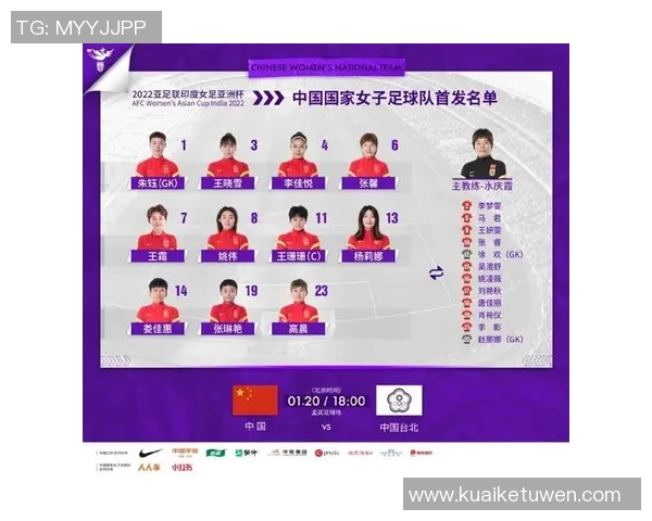 中国足球队最新球员名单及备战情况分析全面解读